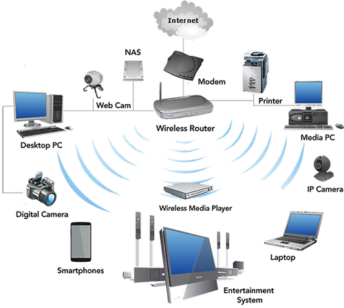 networking-service-500x500